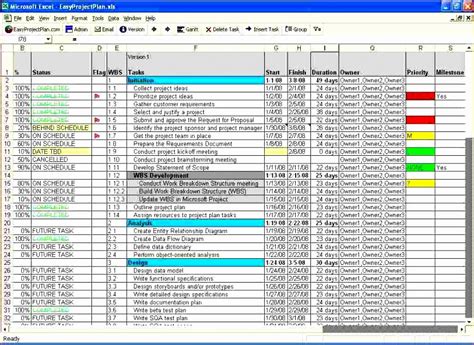 Excel Template Implementation