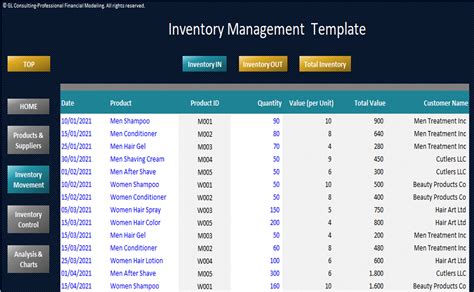 Setting Up an Excel Template for Inventory Management