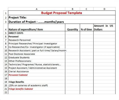 Excel Template Mistakes