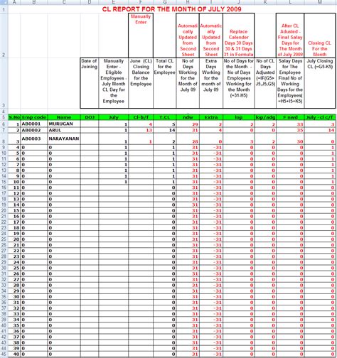 Excel Template Mistakes