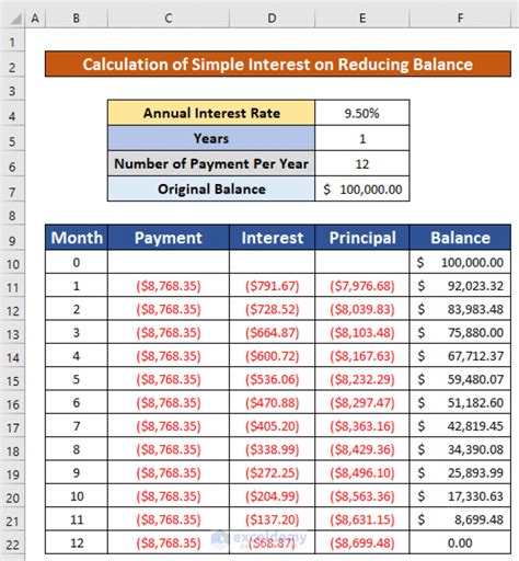 Excel Template Simple Interest