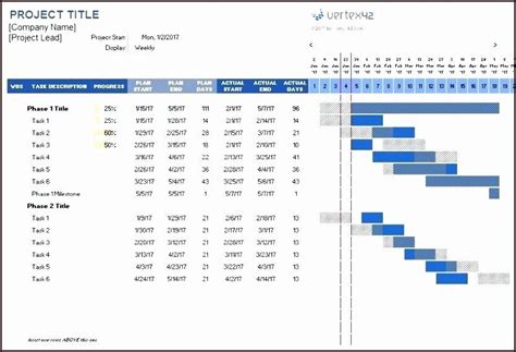 Excel Template for Software Upgrade Project Plan