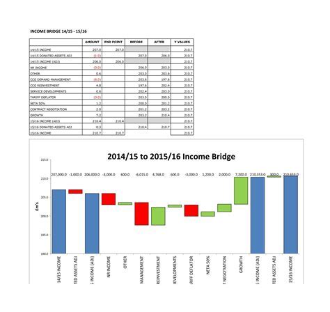 Excel Template Structure