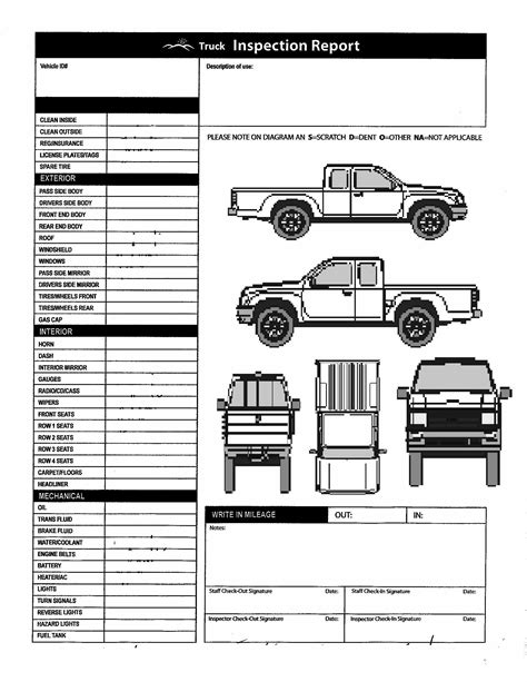 Excel Template for Vehicle Inspection 5