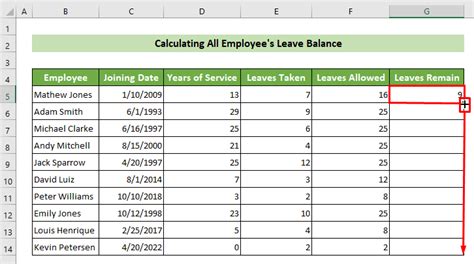 Excel templates