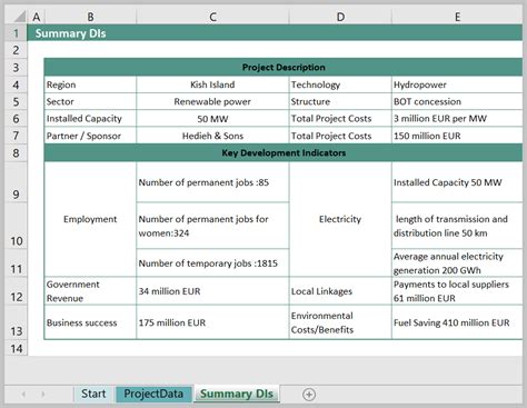 Excel Templates