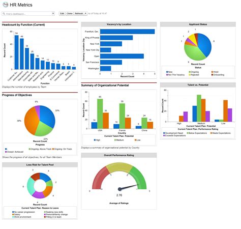 Excel Templates for Data Reporting