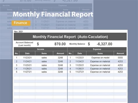 Excel Templates for Financial Reporting