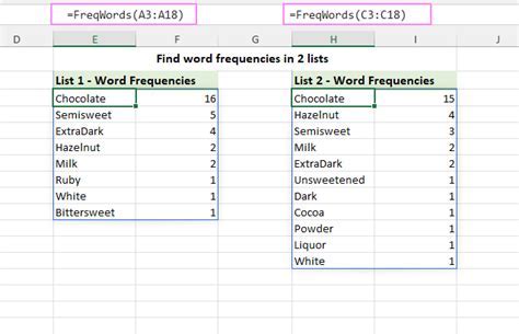 Excel text analysis