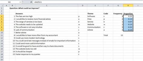 Excel text analysis results