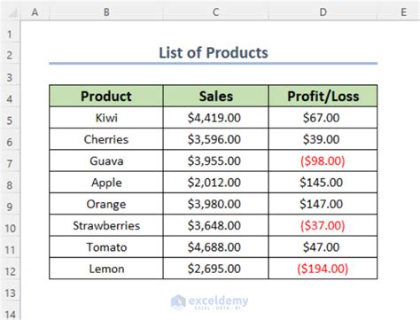 Excel Text Box Example 4