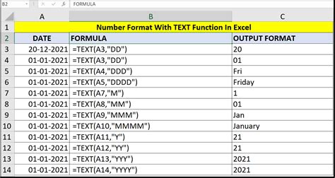 Excel TEXT Function for Date Formats