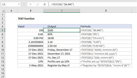 Examples of Excel Text Manipulation