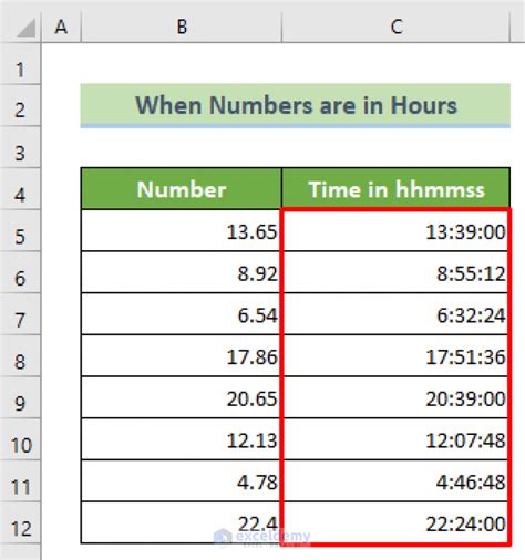 Excel Time Format HHMMSS