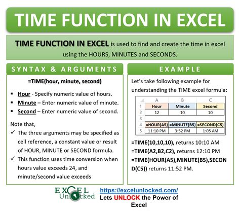 Excel Time Formula 3