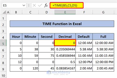 Excel TIME Function for Converting Seconds to Minutes