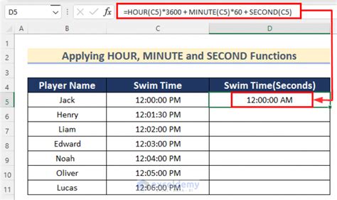 Excel Time Functions for Converting Seconds to Minutes