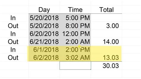 Excel Formula for Time Between Two Times with Overnight Hours