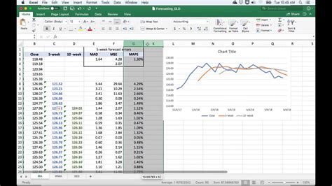 Excel Time Series Analysis Moving Averages