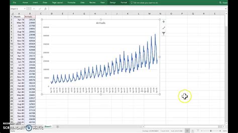 Excel Time Series Graph Template