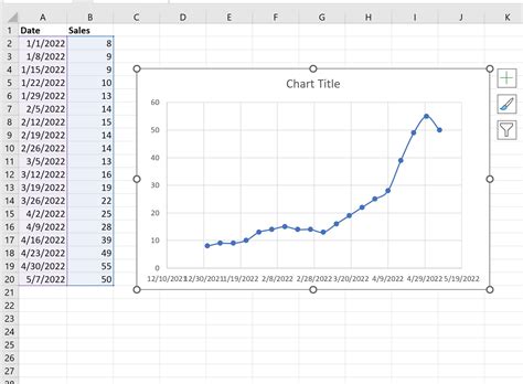 Excel Time Series Plot with Date Axis