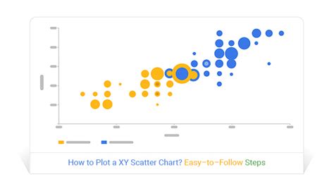 Excel Time Series Plot with XY Scatter Plot