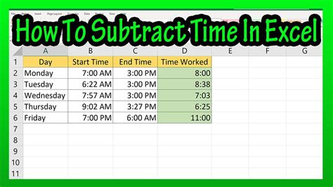 Excel time subtraction example 1