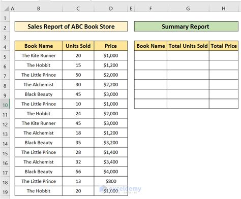 Excel Time Summarization Software