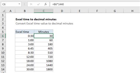 Excel Time to Minutes