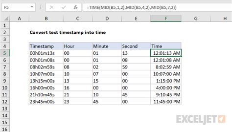 Excel time to text conversion formula