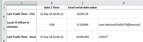 Excel Time Zone Offset