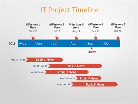 Excel Timeline Template Example