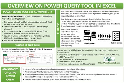 Excel Power Query