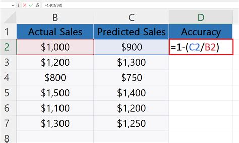 Excel Tips for Accurate Calculations