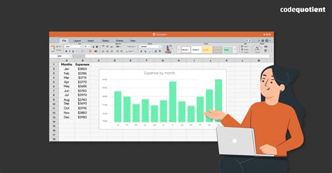 Tips for effective data visualization in Excel