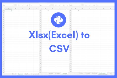 Converting Excel to CSV using Python