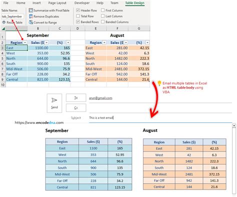 Excel to HTML Table VBA Macro