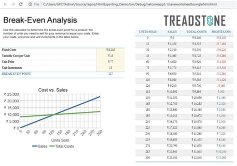 Excel to HTML Template