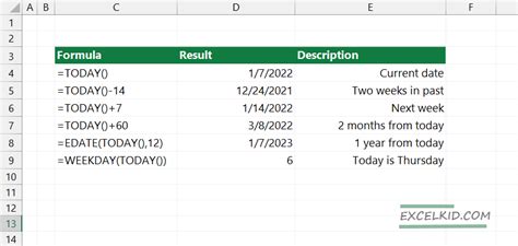 Excel TODAY Function