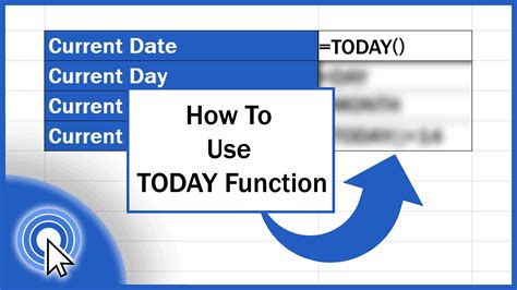 Excel Today Function