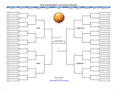 Excel Tournament Bracket Template for March Madness