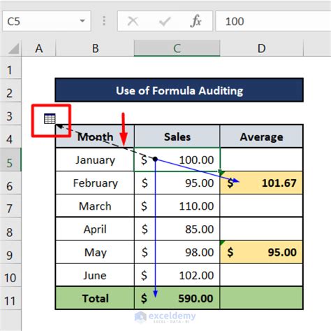 Best practices for using Trace Dependents in Excel