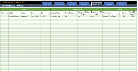 Excel Trading Journal Template