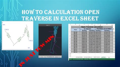 Excel Traverse Data