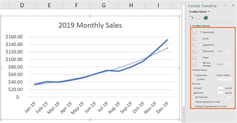 Excel Trendline Example 1