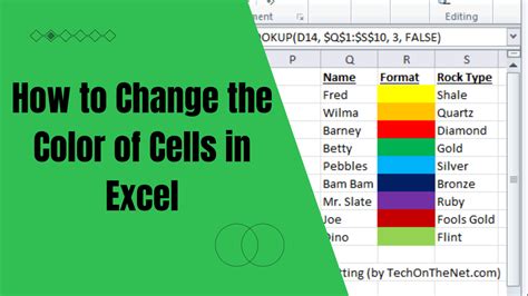 excel troubleshooting by cell color