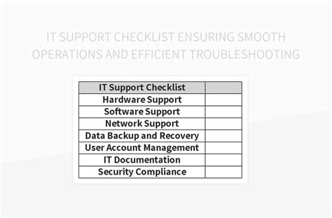 Excel Troubleshooting on Mac