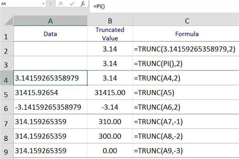 Excel TRUNC Function Example 2