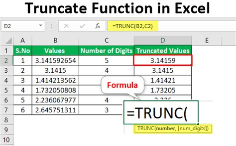 Excel truncation functions