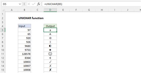 Excel UNICHAR Function